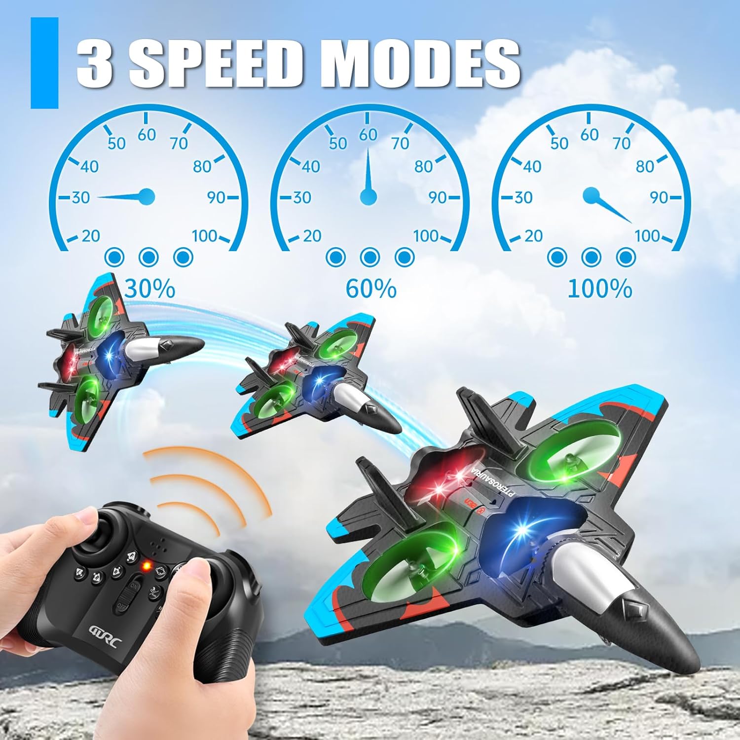 RC Fighter Jet Toy | 360° Flips | Remote Control Plane for Kids Baby Bloom