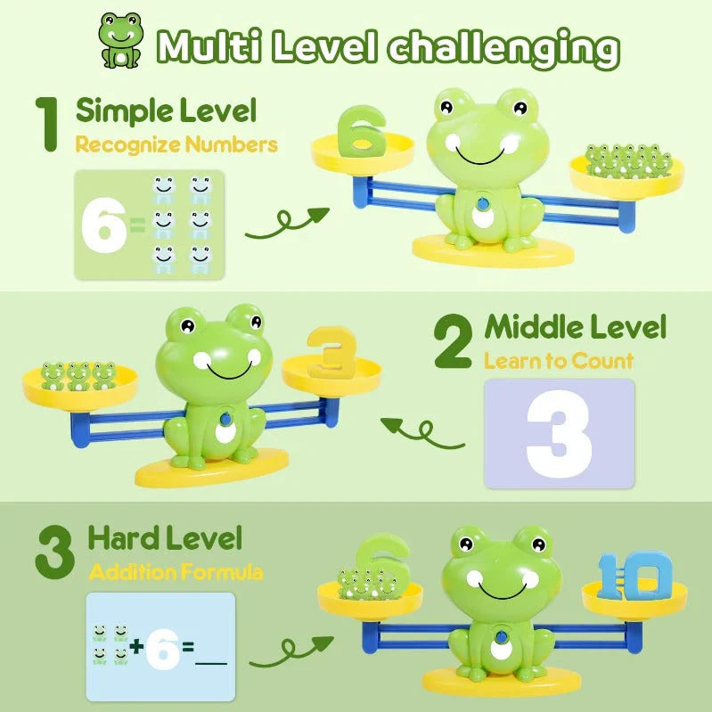 Froggy Balance Scale ASH Homes